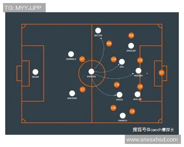 足球世界杯球员位置分布与角色分析及战术影响研究 足球世界杯球员位置分布与角色分析及战术影响研究